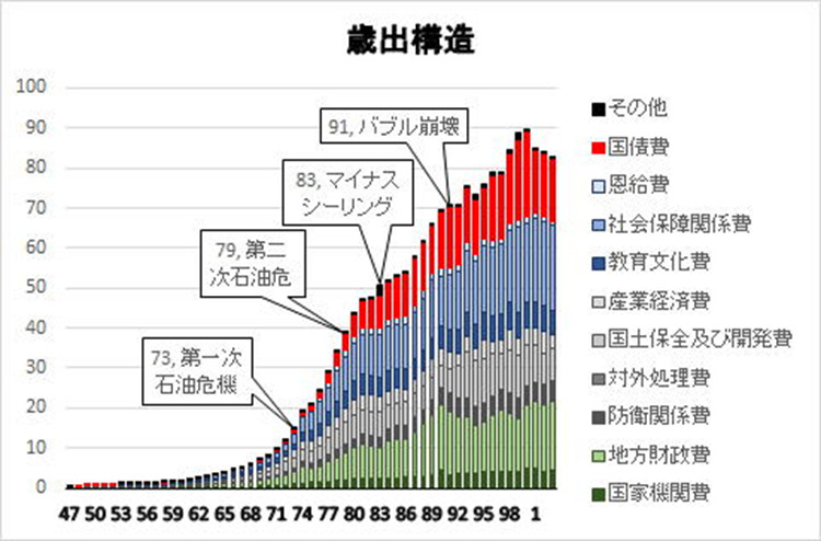 Keiichirou Koyano's Website