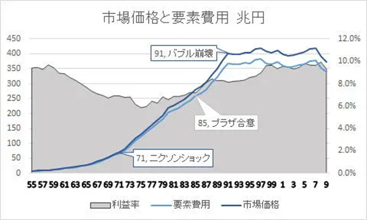 Keiichirou Koyano's Website