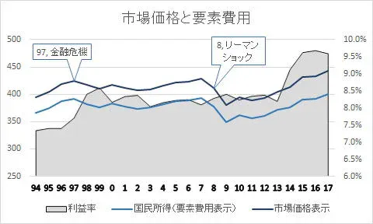 Keiichirou Koyano's Website
