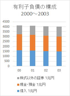 Keiichirou Koyano's Website