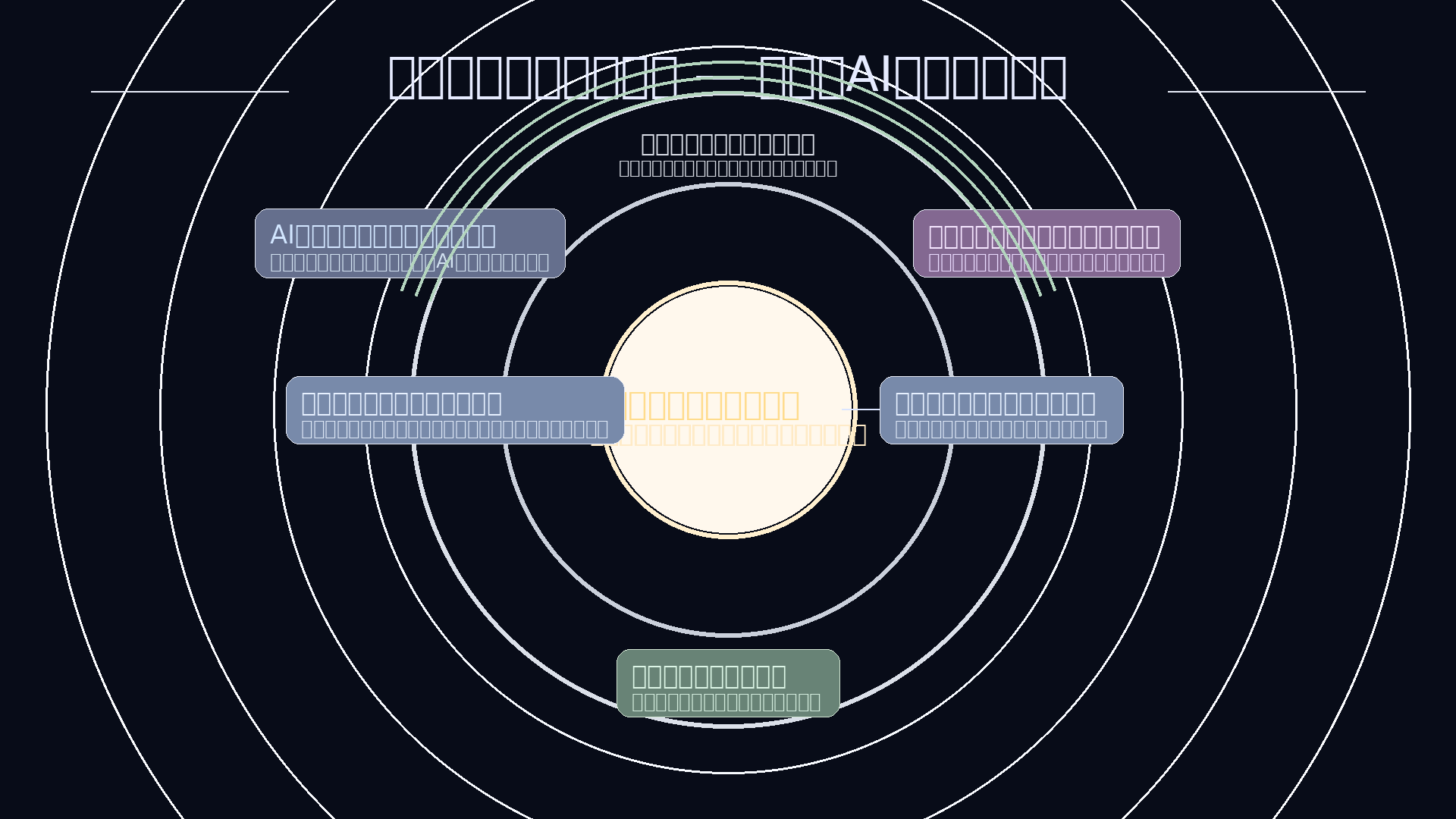Keiichirou Koyano's Website