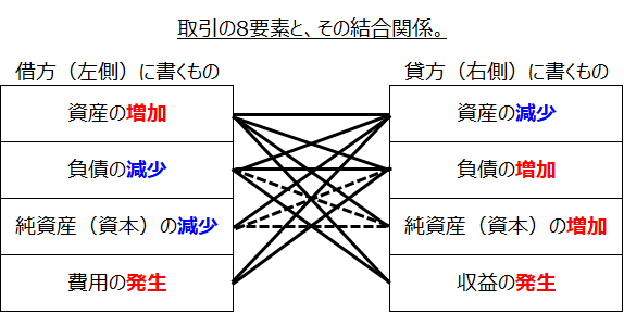 Keiichirou Koyano's Website